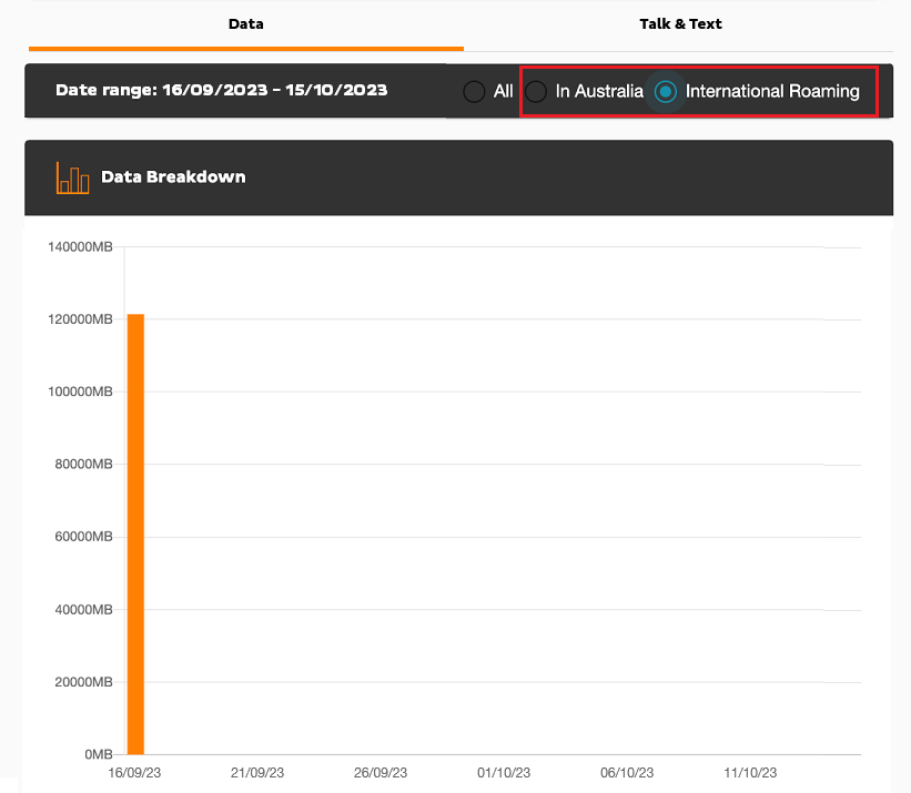 Checking your mobile usage in Toolbox iiHelp